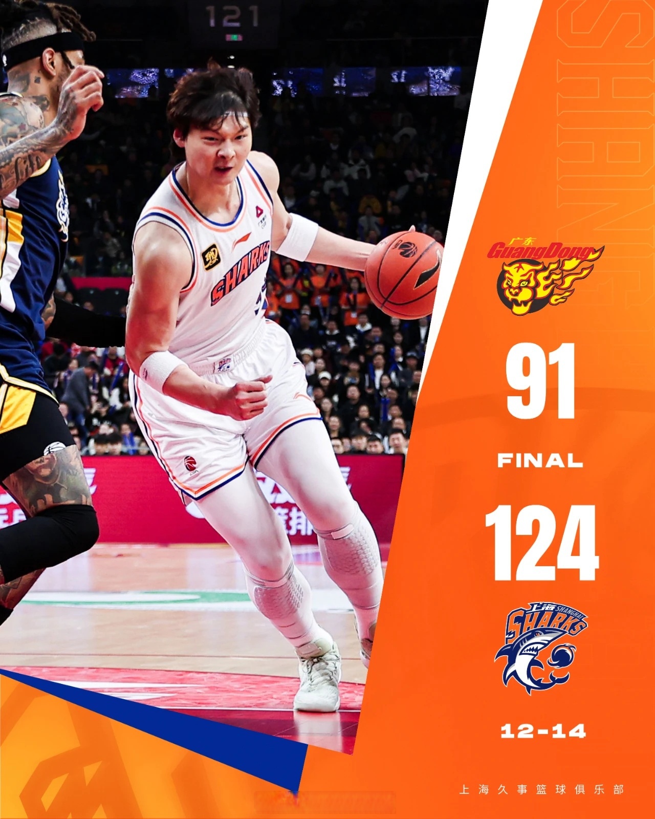 包含今夜明尼苏达森林狼再遭质疑——CBA常规赛节点到来，悬念犹存，资深球员宣示担当的词条